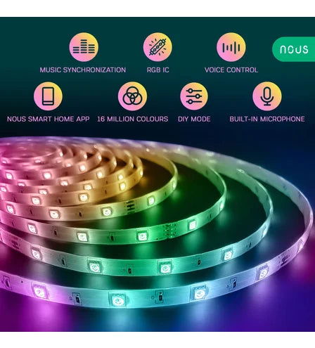 Banda LED RGBIC inteligenta Nous F4, Wi-Fi, sincronizare muzica, control vocal, 18W, lumina colorata, 5m - EpicHome.ro