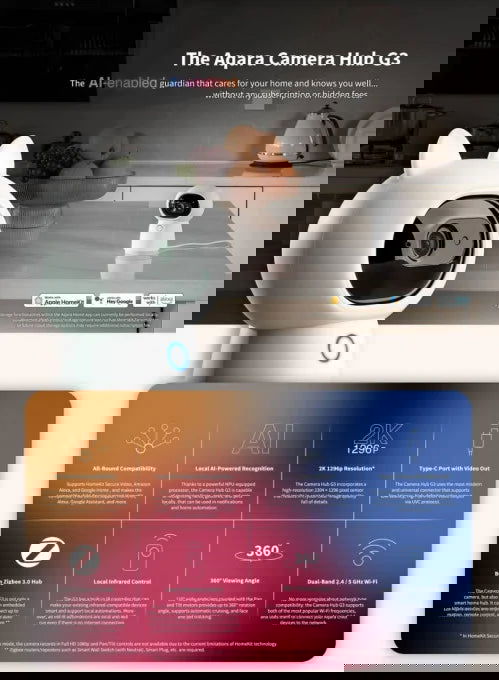 Camera inteligenta Aqara Hub G3, cu Hub Zigbee incorporat - EpicHome