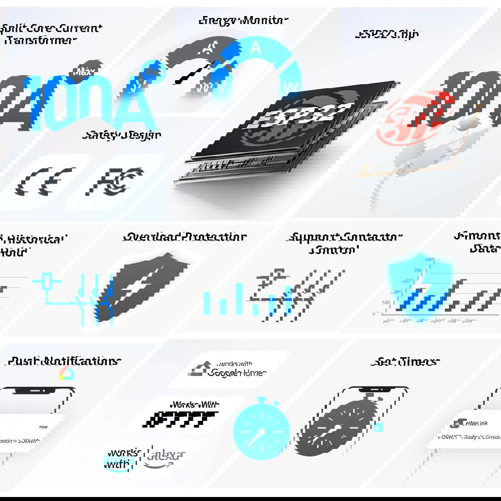 Contor de energie Sonoff POWCT, cu transformator de 50A inclus, Wi-Fi - EpicHome